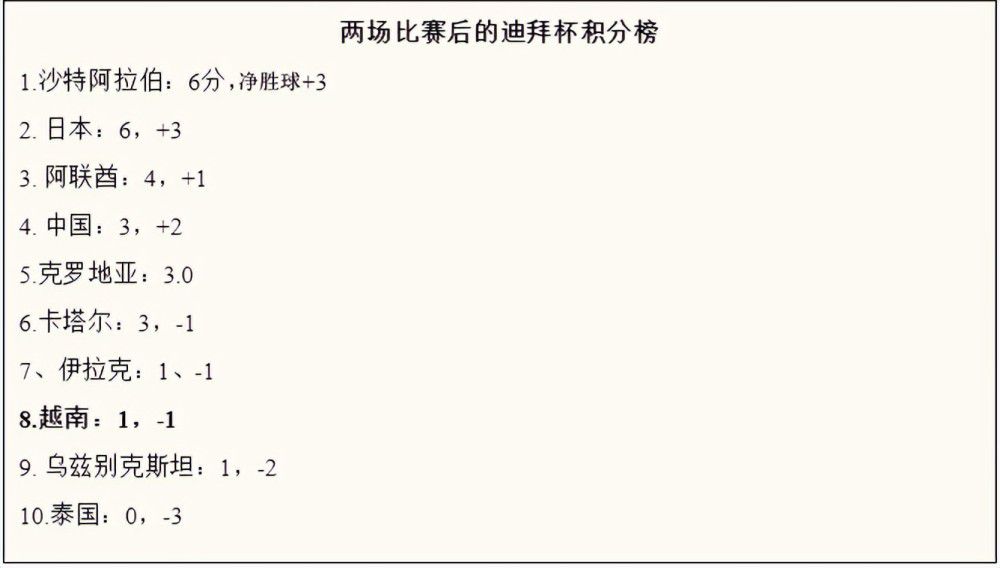 影片用特写镜头展现一根根狼毛如何从人的皮肤表面长出，同时观众可以看到演员戴维诺顿(DavidNaughton)在皮肉下面清晰可见的骨骼是如何拉伸、变形而成为狼的骨骼迈克尔杰克逊观看《美国狼人在伦敦》后非常高兴，正好当时他的第一张当红人单曲是以讲述食人鼠的恐怖电影《本》(Ben)命名的，所以他决定请约翰·兰迪斯(Johnlandis)和里克·贝克为自己的当红专辑《战栗》制作主打歌曲的音乐电视。